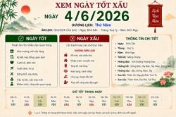 Xem tử vi ngày 4-6-2026 thứ 5 của 12 con giáp chi tiết nhất